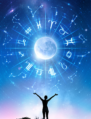 Roue astrologique dans le ciel