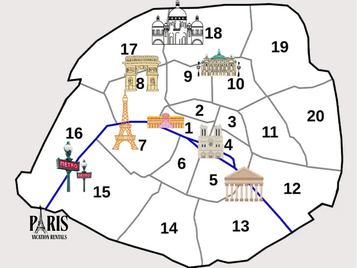 the 3rd arrondissement position