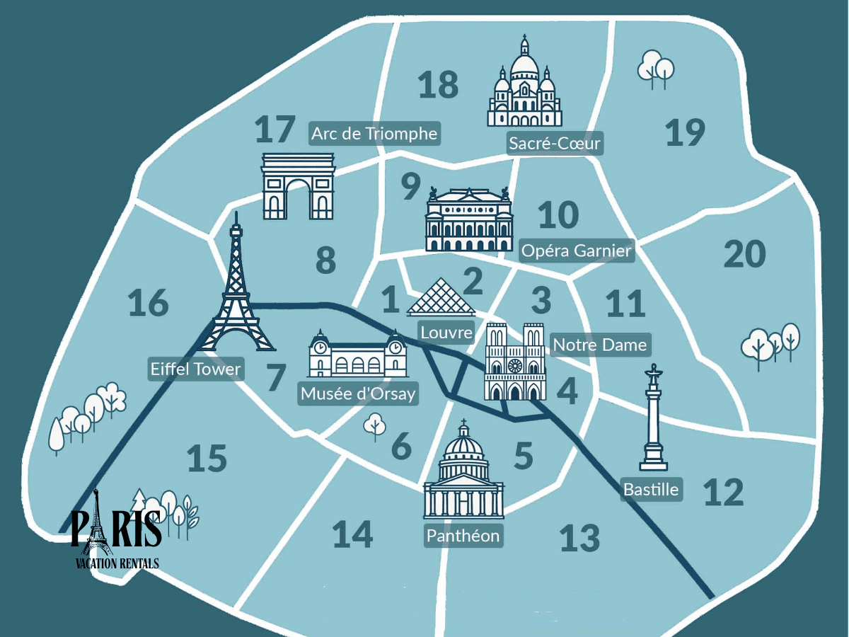 1st Arrondissement (Best Overall)
