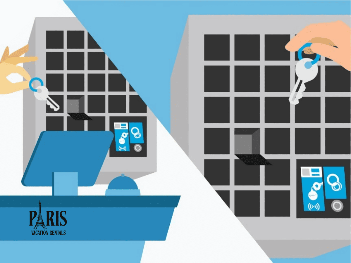 Step-by-step guide to using KeyCafe for self check-in