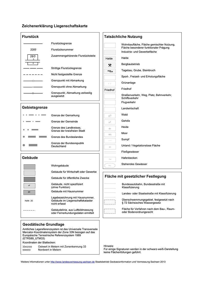 Vermessungsbüro Gradtke-Hanzsch