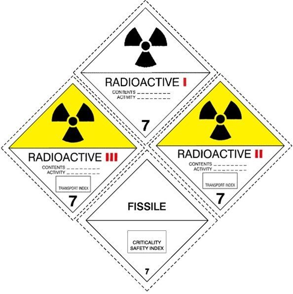 Marchandise dangereuse