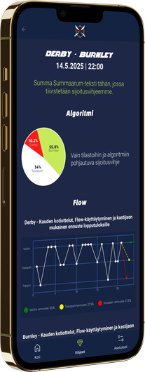 Puhelimen mockup kuva jossa applikaatio