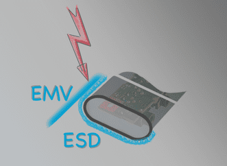 Gehäuse-Technologie