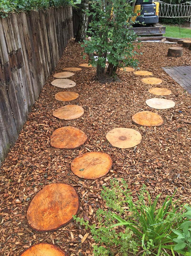 Gartenbau | René Duwenhorst | Garten-, Landschafts- & Tiefbau | Solingen