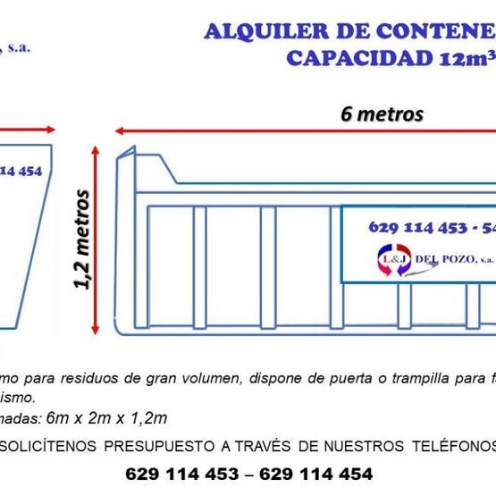 Un plano de un alquiler de contene capacidad 12m3