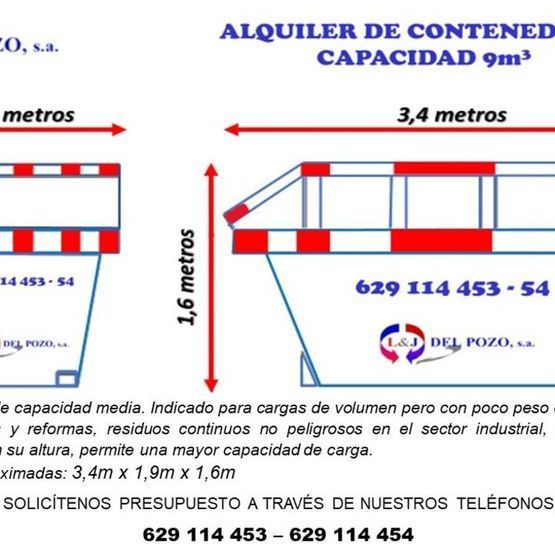 Diagrama de un alquiler de contenedor de capacidad 9m3