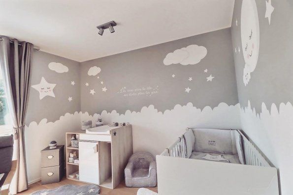 Peinture murale - Chambre d'enfant
