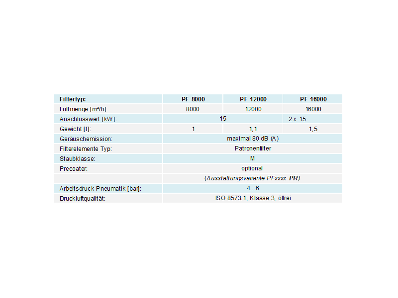 inTEC Lackiersysteme