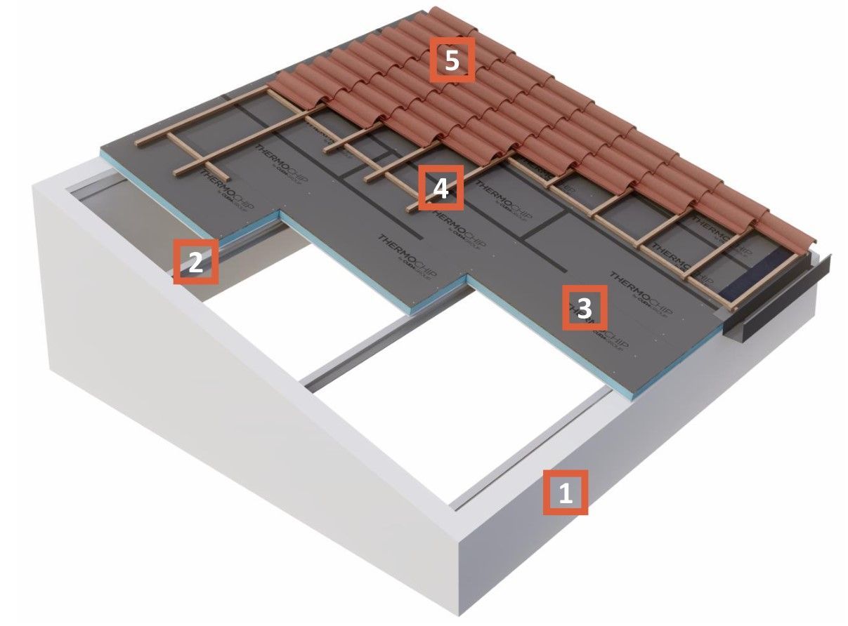 Un diagrama de un techo con el número 5 en él.