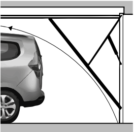 Porte basculante Non débordante avec rails