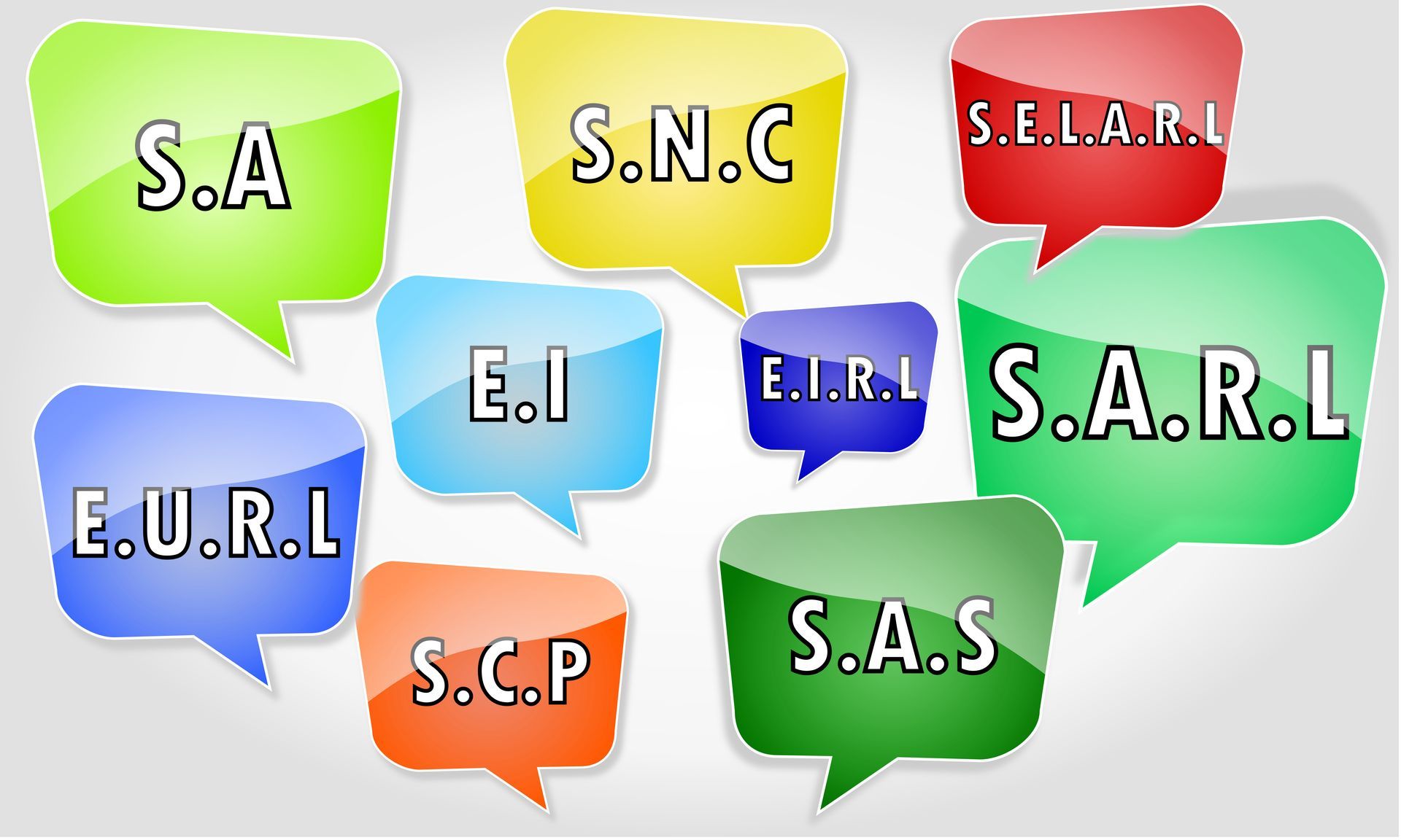 Bulles de dialogue colorées avec les acronymes commerciaux français : SA, SNC, EI, EIRL, SCP, SAS, SARL et SEARL.