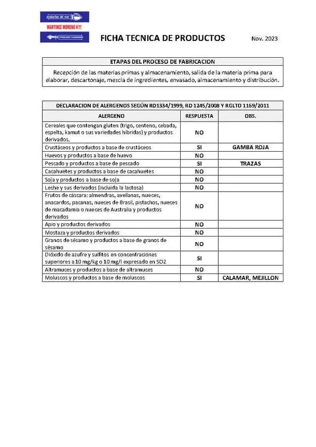 Una hoja de papel blanca con una lista de productos.