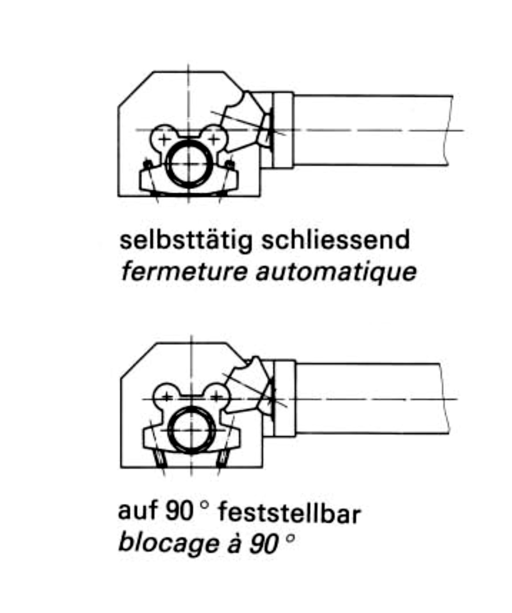 Pendeltüren Mechanik