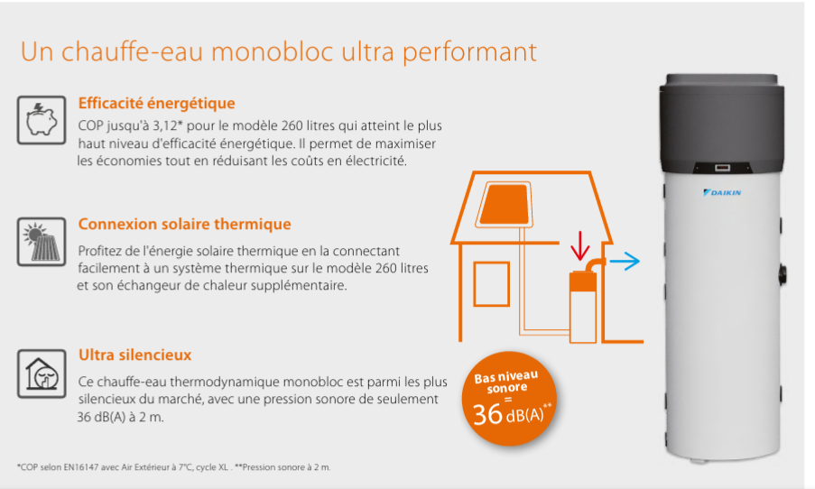 Schéma d'un chauffe-eau monobloc ultra-efficace avec raccordement solaire thermique installé dans une maison.