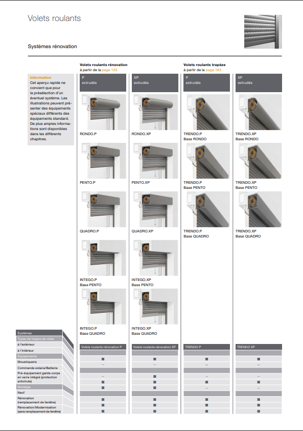 Catalogue de volets roulants avec schémas et dimensions.