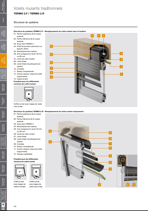 Schéma d'un volet roulant traditionnel, avec indication des pièces et composants, et schémas d'installation.