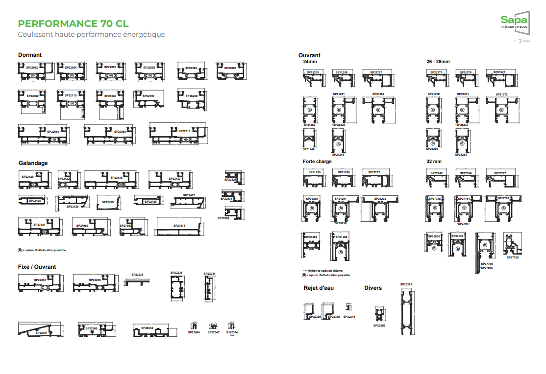 Schéma d'un produit (probablement un système de porte) montrant différentes configurations et pièces en traits noirs.