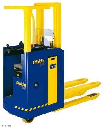 ES Elévateurs Service Sàrl