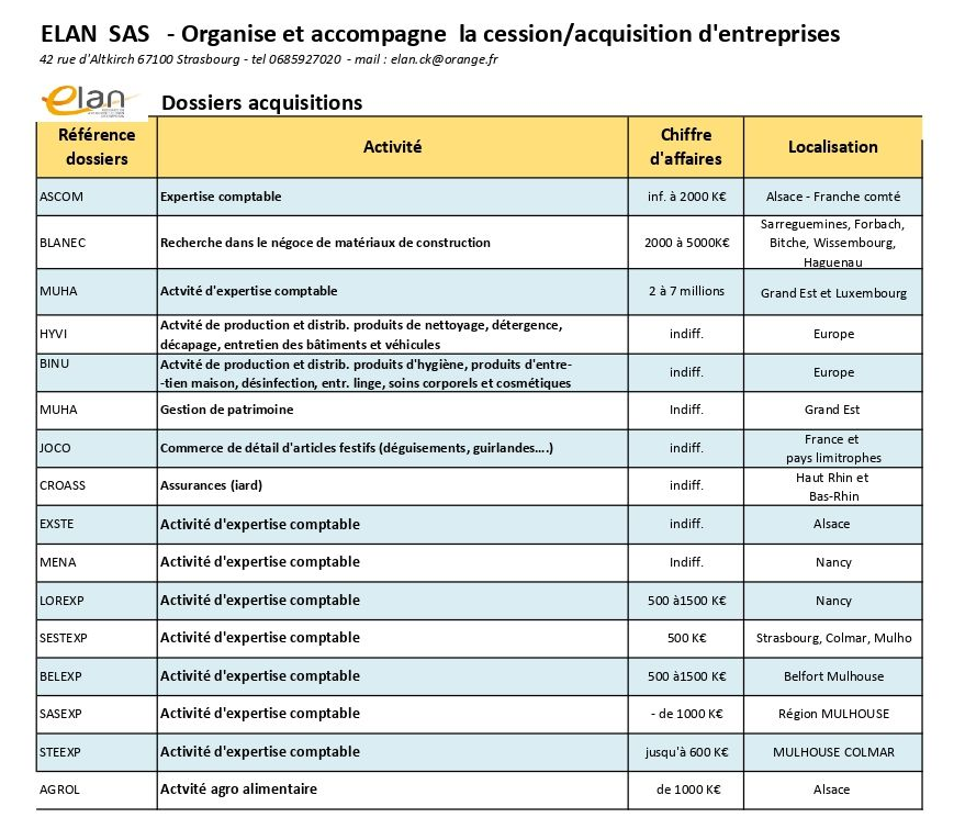 Offres d'acquisition 2026