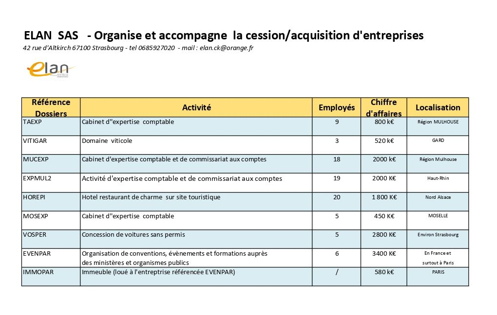 Offres de cessions 2026