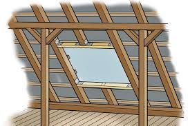Illustration einer Dachöffnung mit Holzkonstruktion und eingebautem Wechselrahmen