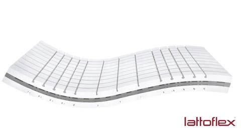 lattoflex Matratze