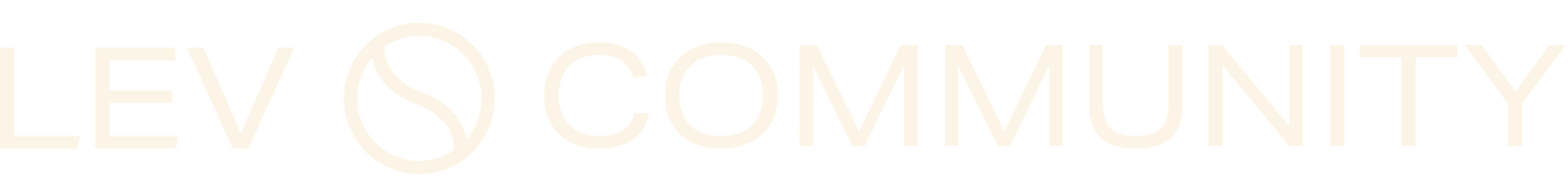 LEVO COMMUNITY logo in pale gold text on a white background