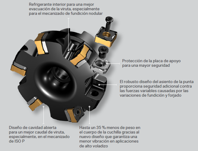 Un diagrama de un dispositivo mecánico en español