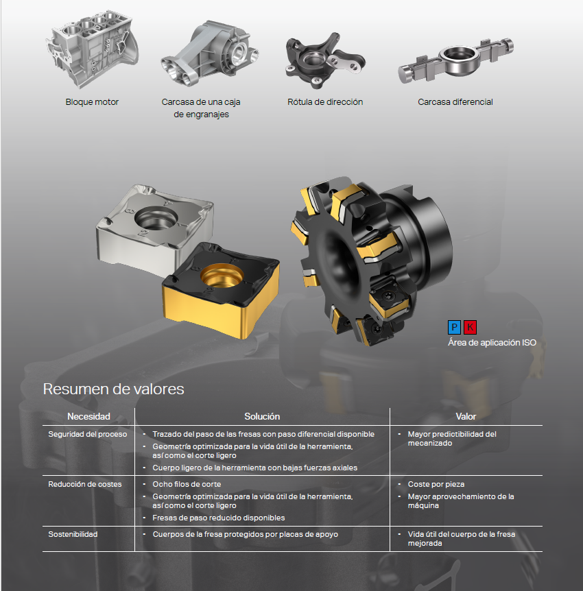 A brochure for a company called resumen de valores