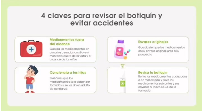 A poster that says `` 4 claves para revisar el botiquin y evitar accidentes ''