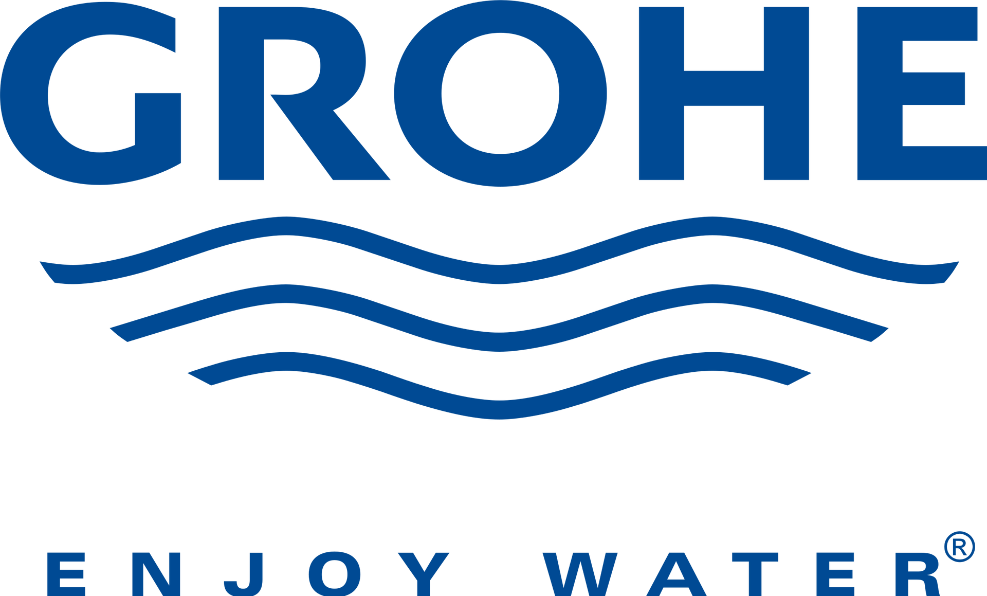 Logo Grohe