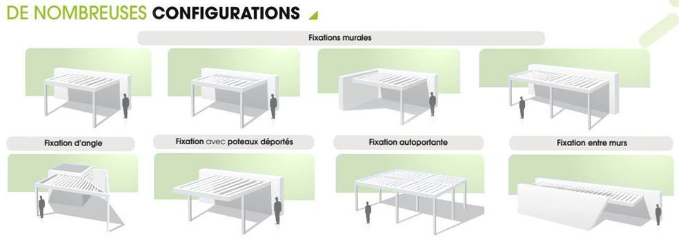 Huit exemples de fixations pour carport en 3D