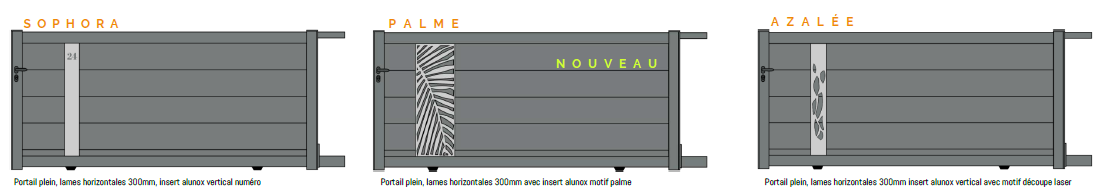 Différents modèles de portails