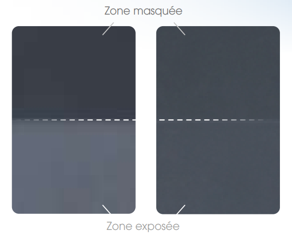 Schéma présentant différents types de laquage possibles pour une pergola