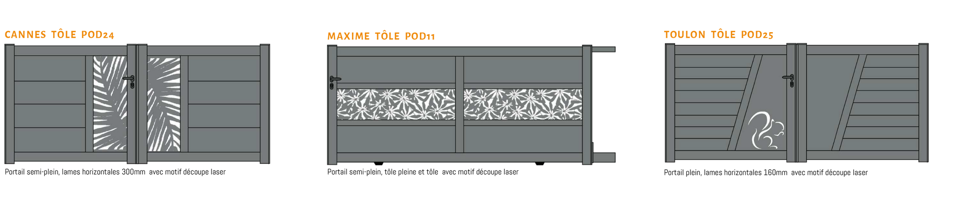Différents modèles de portails