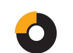 Círculo negro con un centro blanco y una sección de cuarto de círculo amarilla en la parte superior izquierda.