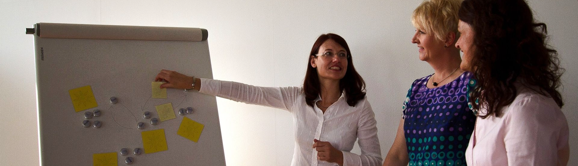 Eine Frau präsentiert zwei Frauen an einem Flipchart in einem hell erleuchteten Raum.