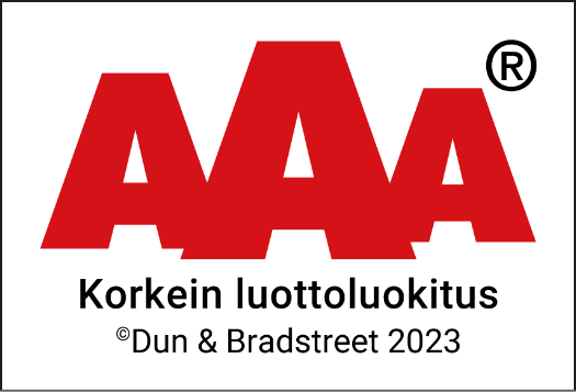 AAA Korkein luottoluokitus