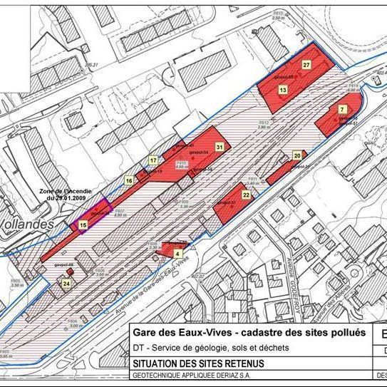 analyse densimétrie de l'eau
