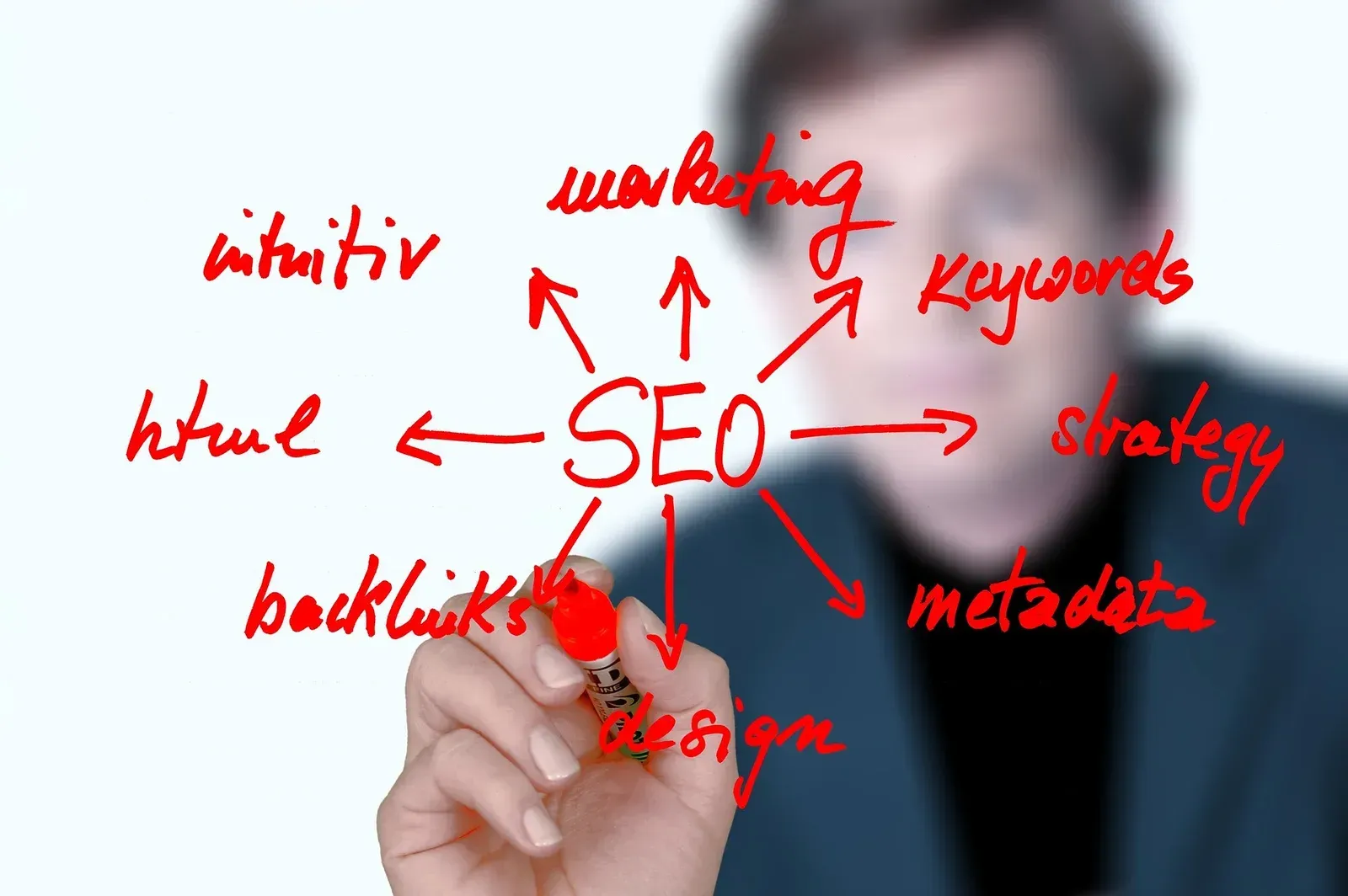 Estrategia de posicionamiento SEO local con palabras clave, enlaces y contenidos para negocios en Madrid