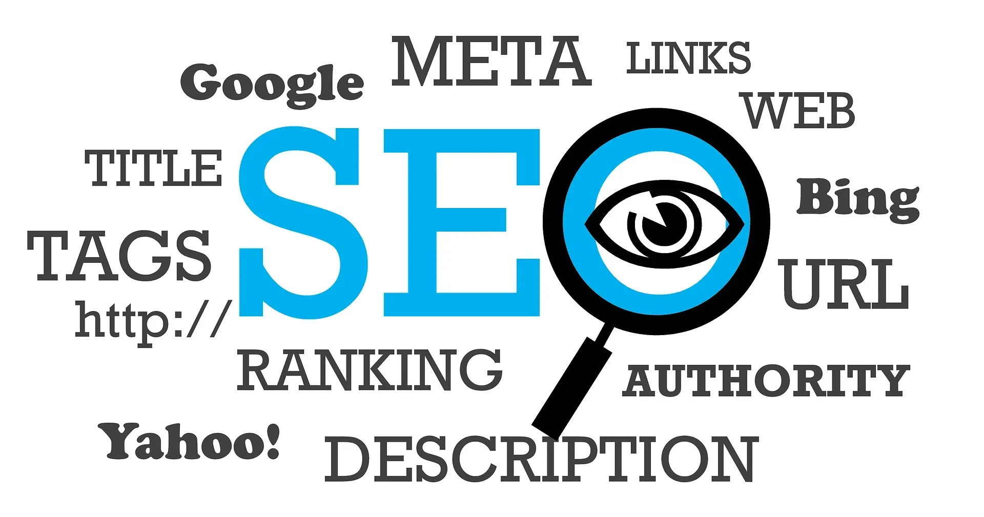 Posicionamiento seo madrid