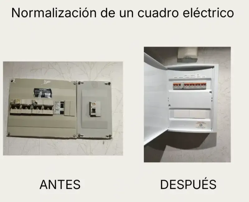 Comparación “antes y después” de la normalización de un cuadro eléctrico, beige a blanco, con paneles abiertos y cerrados