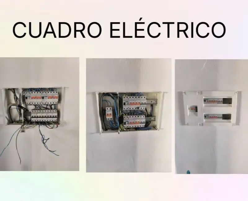 Cuadro eléctrico empotrado en pared, con tres vistas: interior con cables y exterior con tapas blancas.