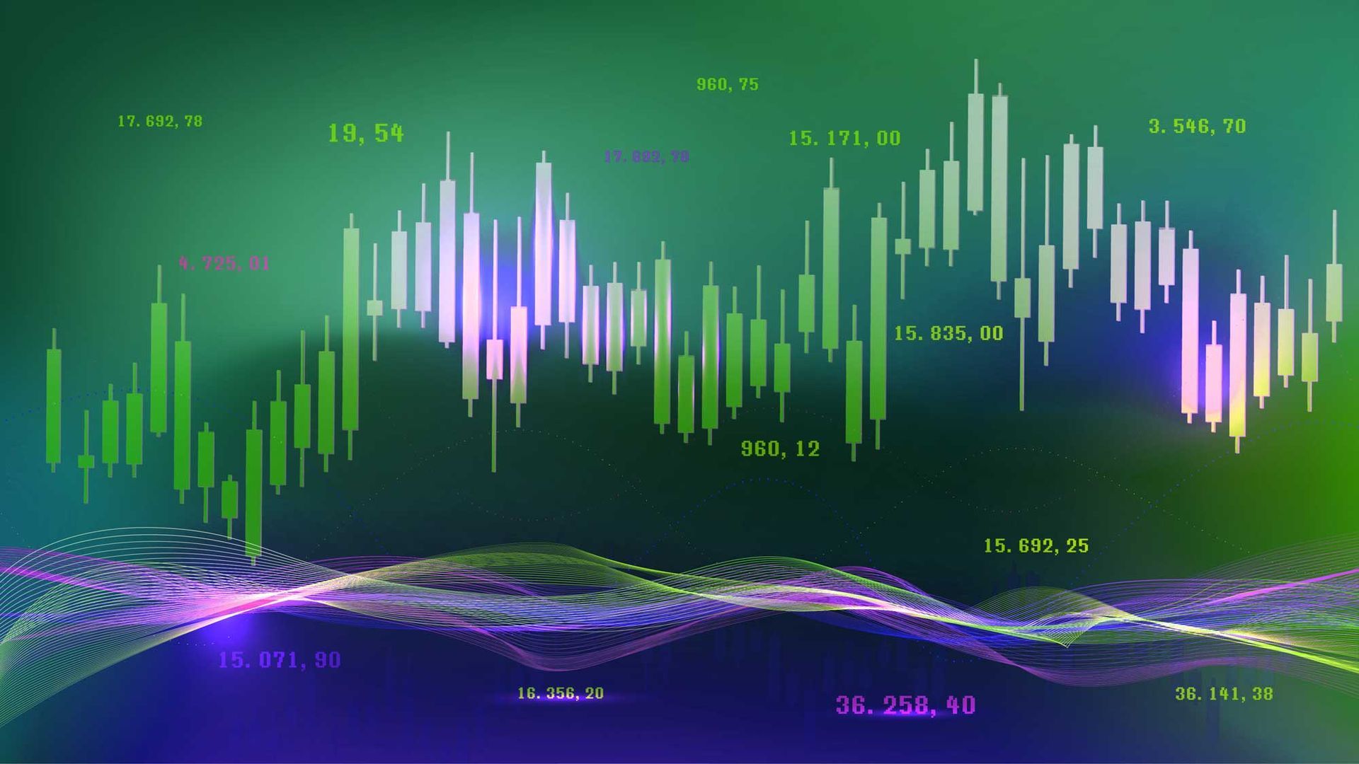 Ein computergeneriertes Bild eines Aktiencharts auf grünem Hintergrund.