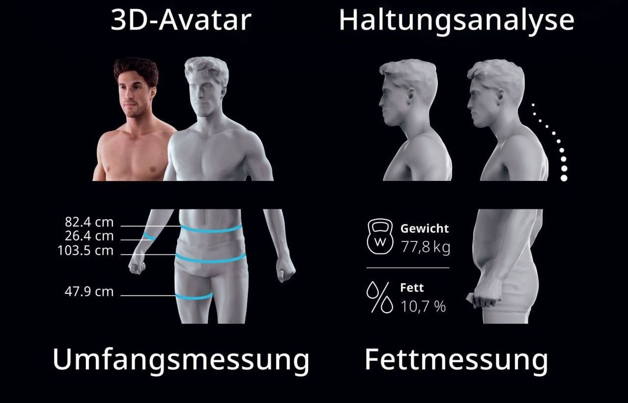 Diagramm, das einen 3D-Avatar, eine Haltungsanalyse, Umfangsmessungen und den Fettanteil bei einem Mann zeigt.