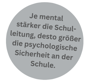 Das Training der mentalen Stärke wirkt präventiv und kurativ