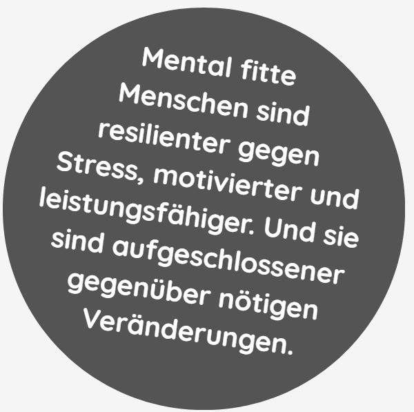 Text im grauen Kreis: „Menschlich fitte Menschen sind belastbarer, motivierter und leistungsfähiger. Und sie sind offener für notwendige Veränderungen.“
