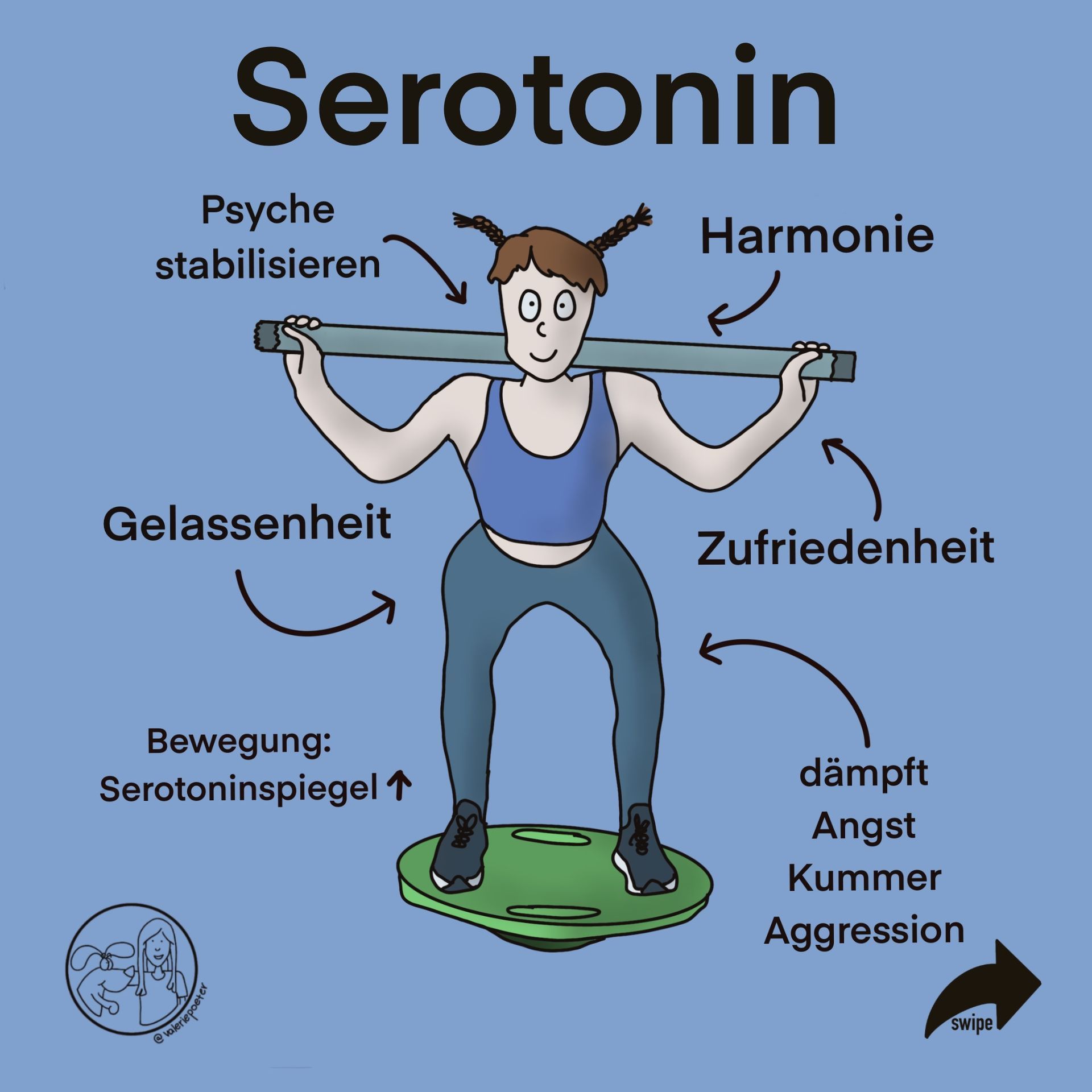 Serotonin und die Auswirkungen