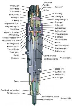 dieselasennus